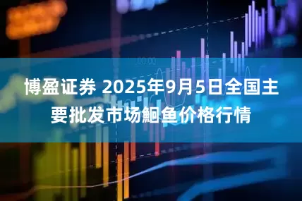 博盈证券 2025年9月5日全国主要批发市场鮰鱼价格行情